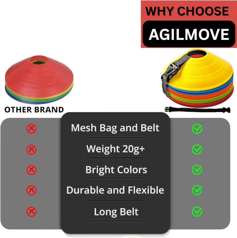 AgilMove Flexible Soccer Cones (Set of 60/50/40/25) with Mesh Bag & Strap, Sports Cones for Soccer, Basketball, Football Training Equipment, Agility Soccer Cones for Drills Training - Image 3